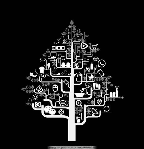 做微信营销有那些好处？厚昌网络