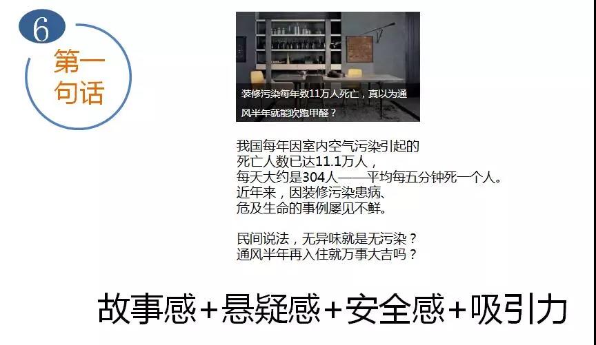一个好标题需要这7道工序,从构思到爆款 配图7