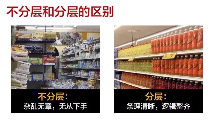 从权健谈起，普通人如何提高信息分析能力？ 配图2