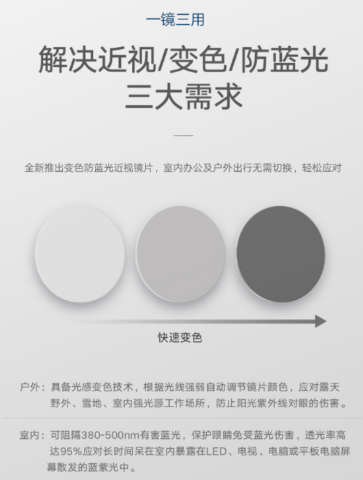 只需3步，你也能写出一篇高质量的产品文案! 配图6