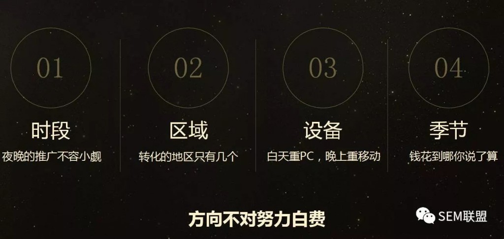 用10年营销经验帮你解析网络营销如何破局
