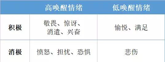华帝世界杯这波营销操作，你真的看懂了吗？